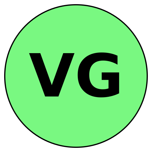 VividGetaways